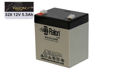 APC Smart-UPS SRT 8kVA RM SRT8KRMXLT-5KTF 12V 5.5Ah Battery - 32 Pack