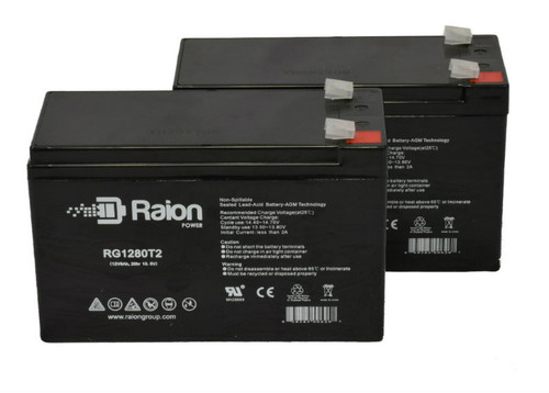 Cyclops C18MIL-FE Spotlight 12V 8Ah Battery (2 Pack)